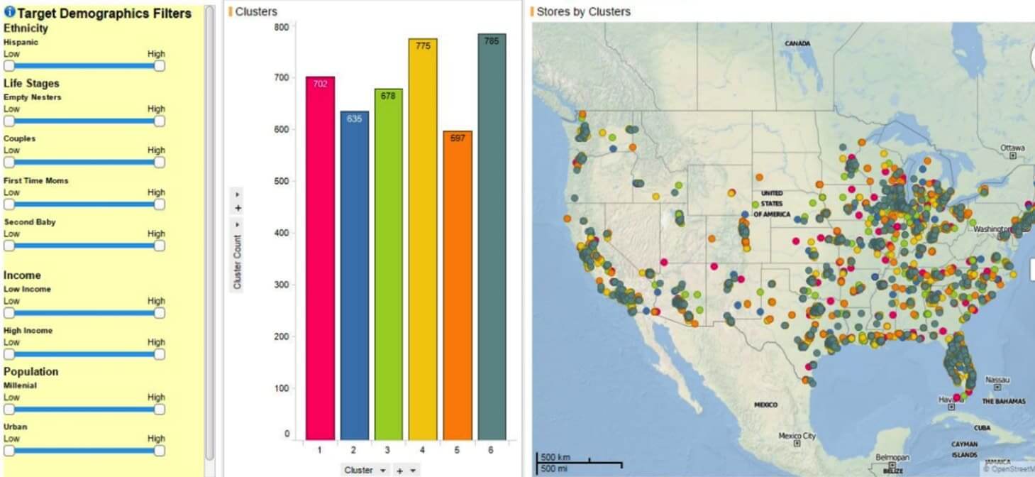 Target Demographic Map