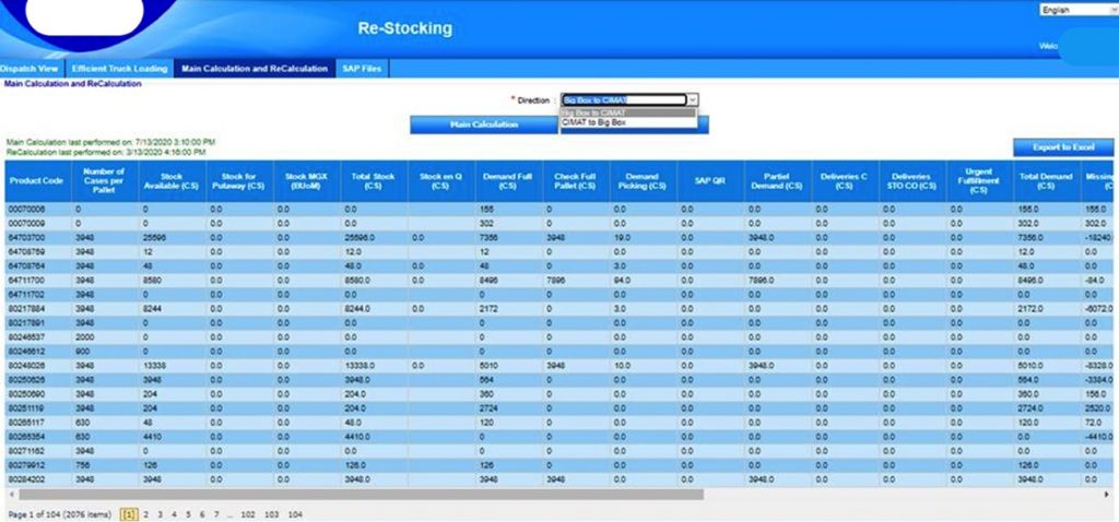 Restocking Dashboard Screenshot