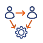 Employee Relationship Management System