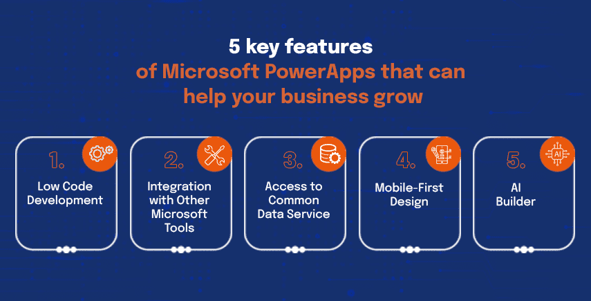 5 Key Features Of Microsoft Power Apps That Can Help Your Business Grow