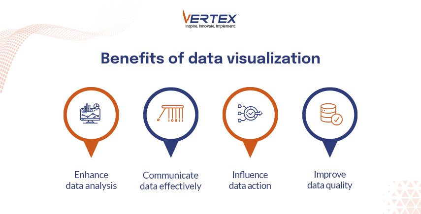 Benefits-of-data-visualization