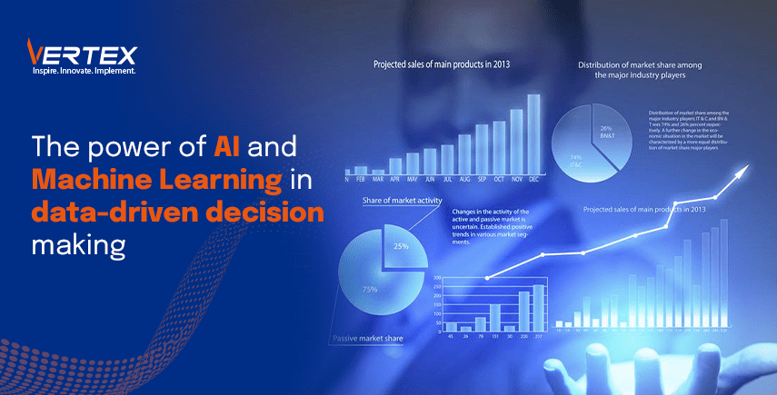 The power of AI and Machine Learning in data-driven decision making