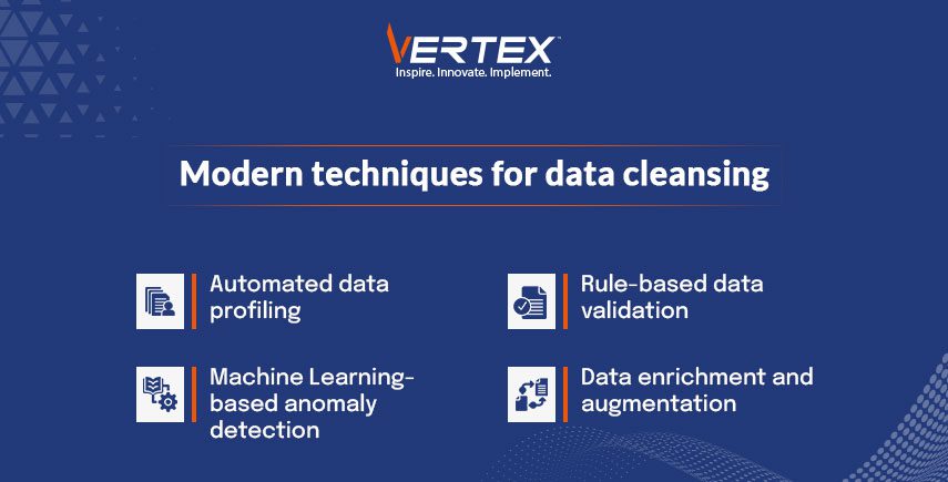 Modern Techniques for Data Cleansing and Transformation 1