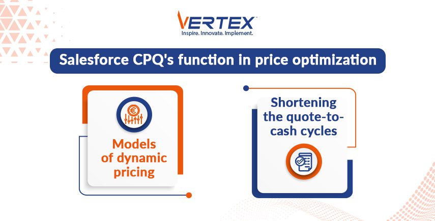 Salesforce-CPQ's-function-in-price (1)