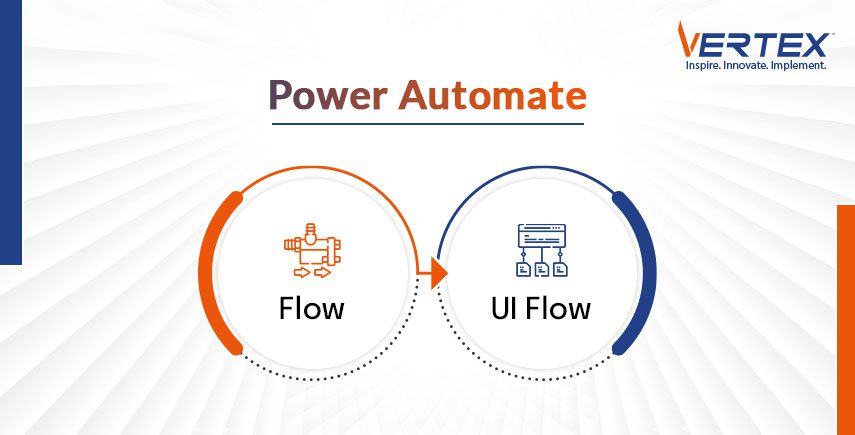 power automate